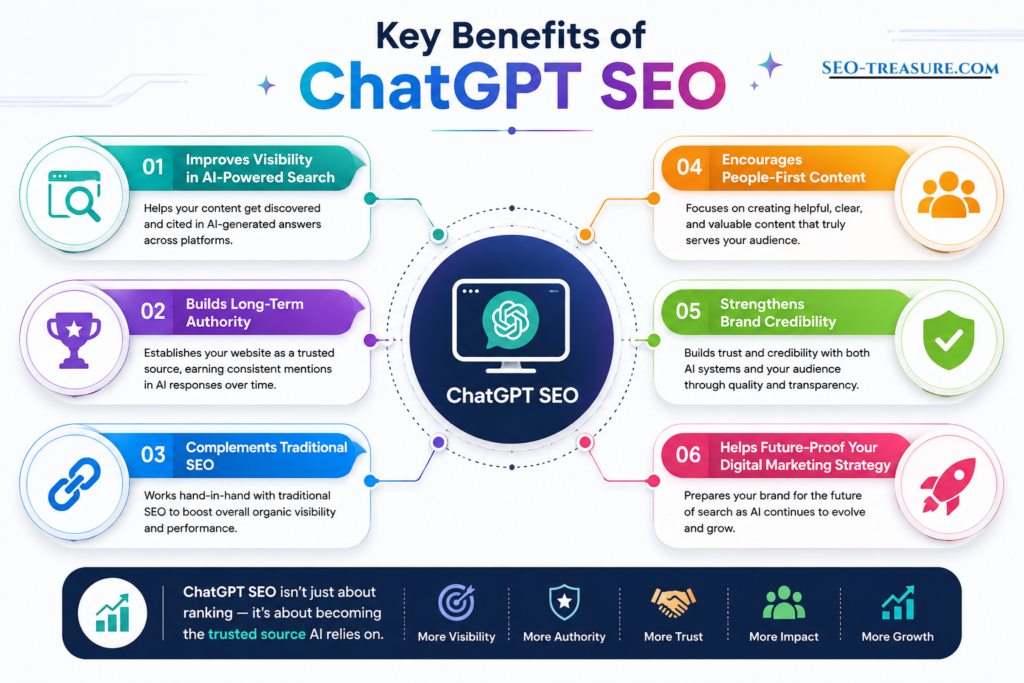Benefits of ChatGPT SEO